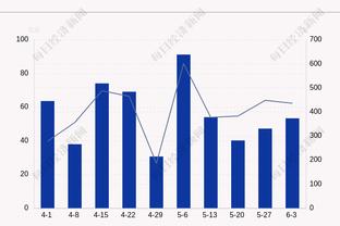 老对手！阿根廷对智利44胜19平3负，两次决赛点球大战败北