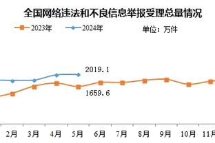 18luck新利体育在线客服截图4